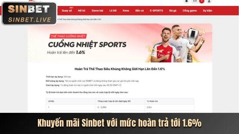 Cơ hội trúng lớn nổ hũ